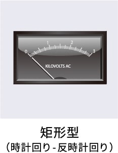 矩形型（時計回り-反時計回り）電流計 圧力計